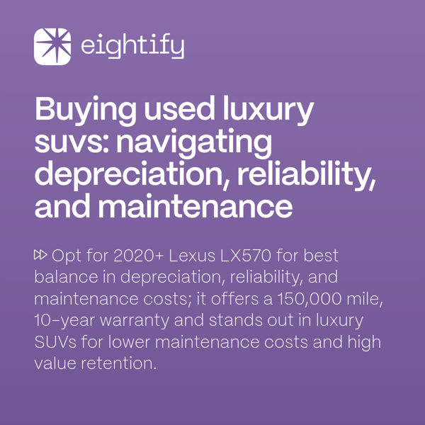 Buying used luxury SUVs Navigating depreciation, reliability, and