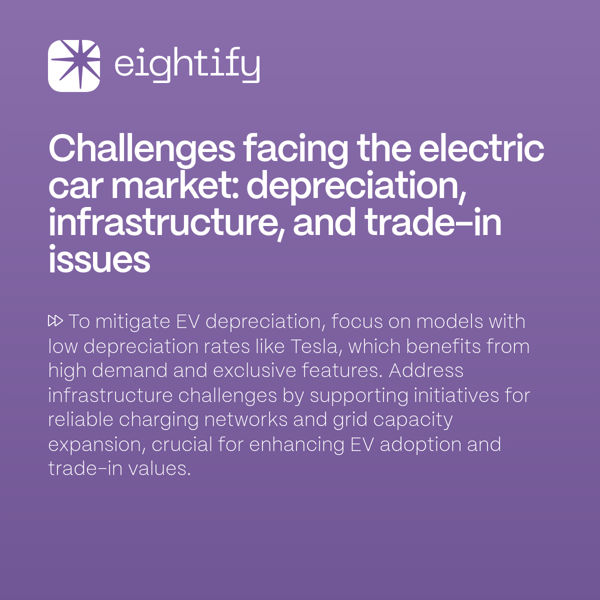 Challenges facing the electric car market Depreciation, infrastructure