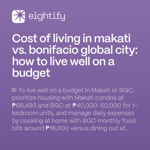 Cost of living in Makati vs. Bonifacio Global City How to live well on
