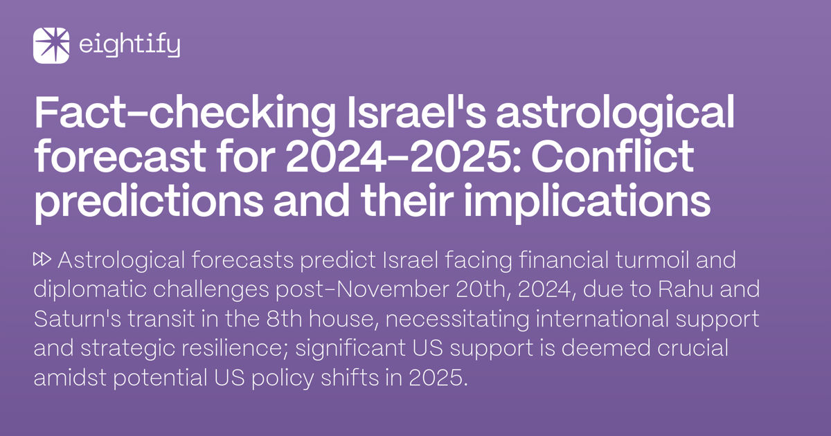 Factchecking Israel's astrological forecast for 20242025 Conflict