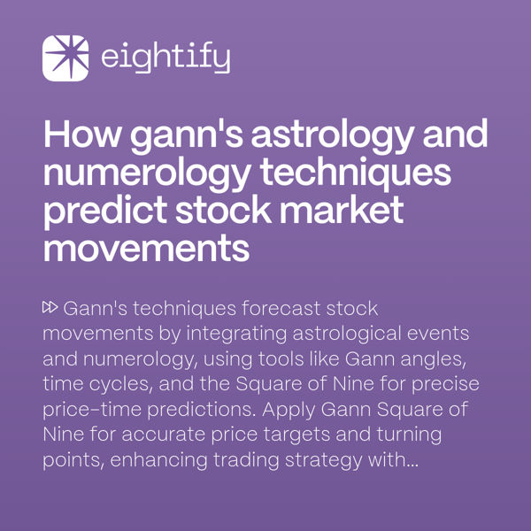 How Gann's astrology and numerology techniques predict stock market