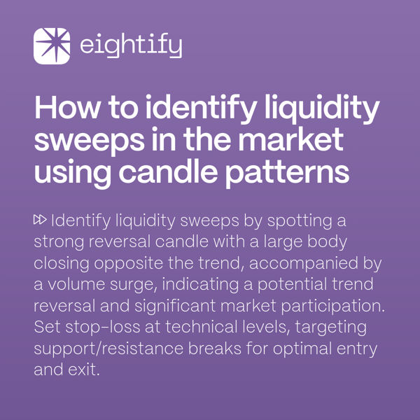 How to identify liquidity sweeps in the market using candle patterns ...