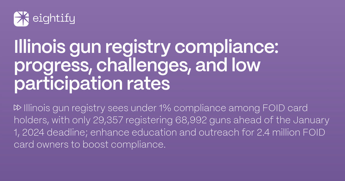 Illinois gun registry compliance Progress, challenges, and low participation rates Eightify
