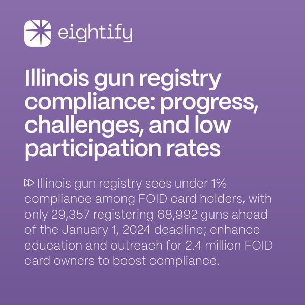 Illinois gun registry compliance Progress, challenges, and low