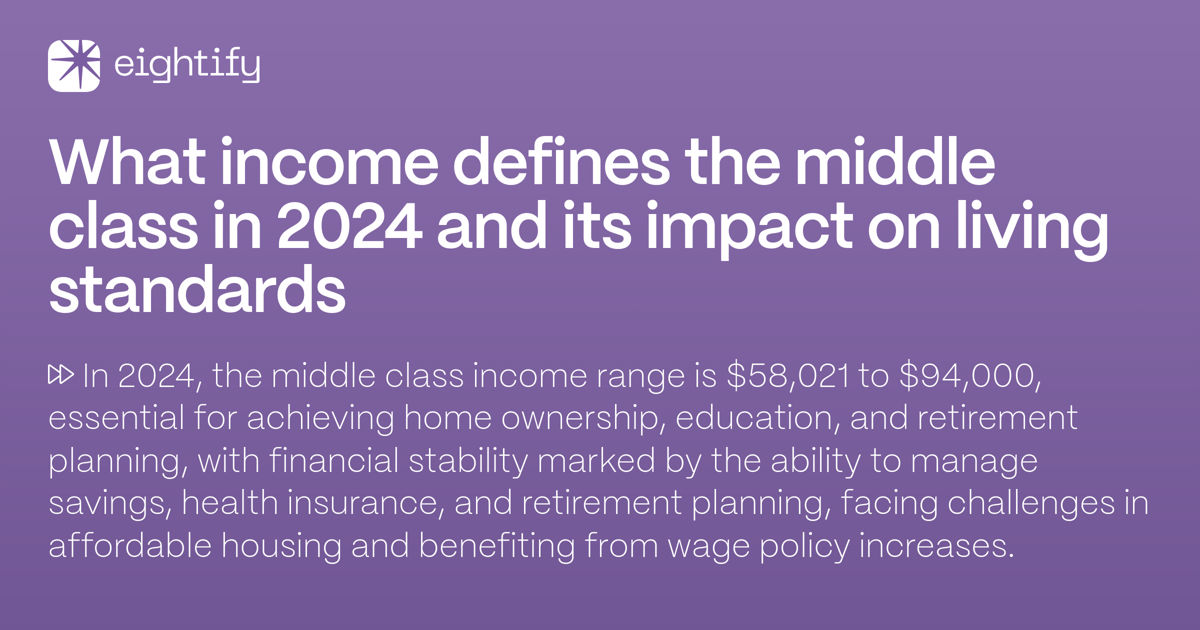 What defines the middle class in 2024 and its impact on living