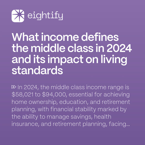 What defines the middle class in 2024 and its impact on living