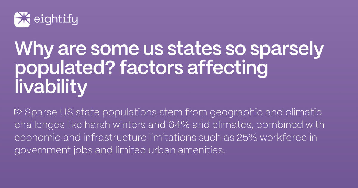 Why are some US states so sparsely populated? Factors affecting
