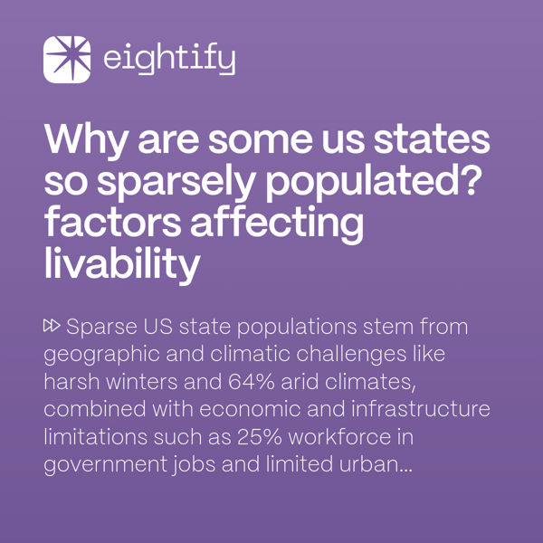 Why are some US states so sparsely populated? Factors affecting