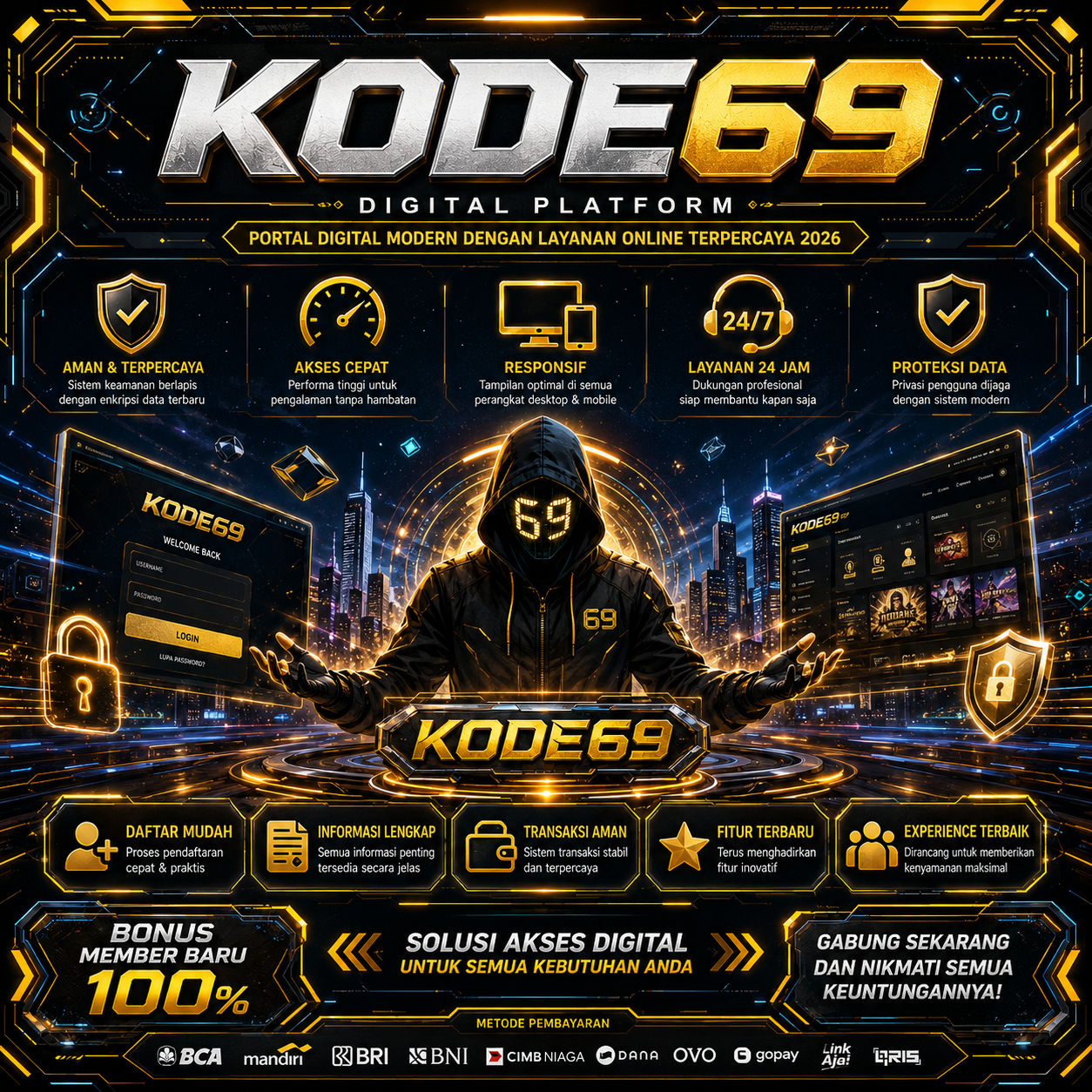 KODE69: Portal Digital Modern Dengan Layanan Online Terpercaya 2026