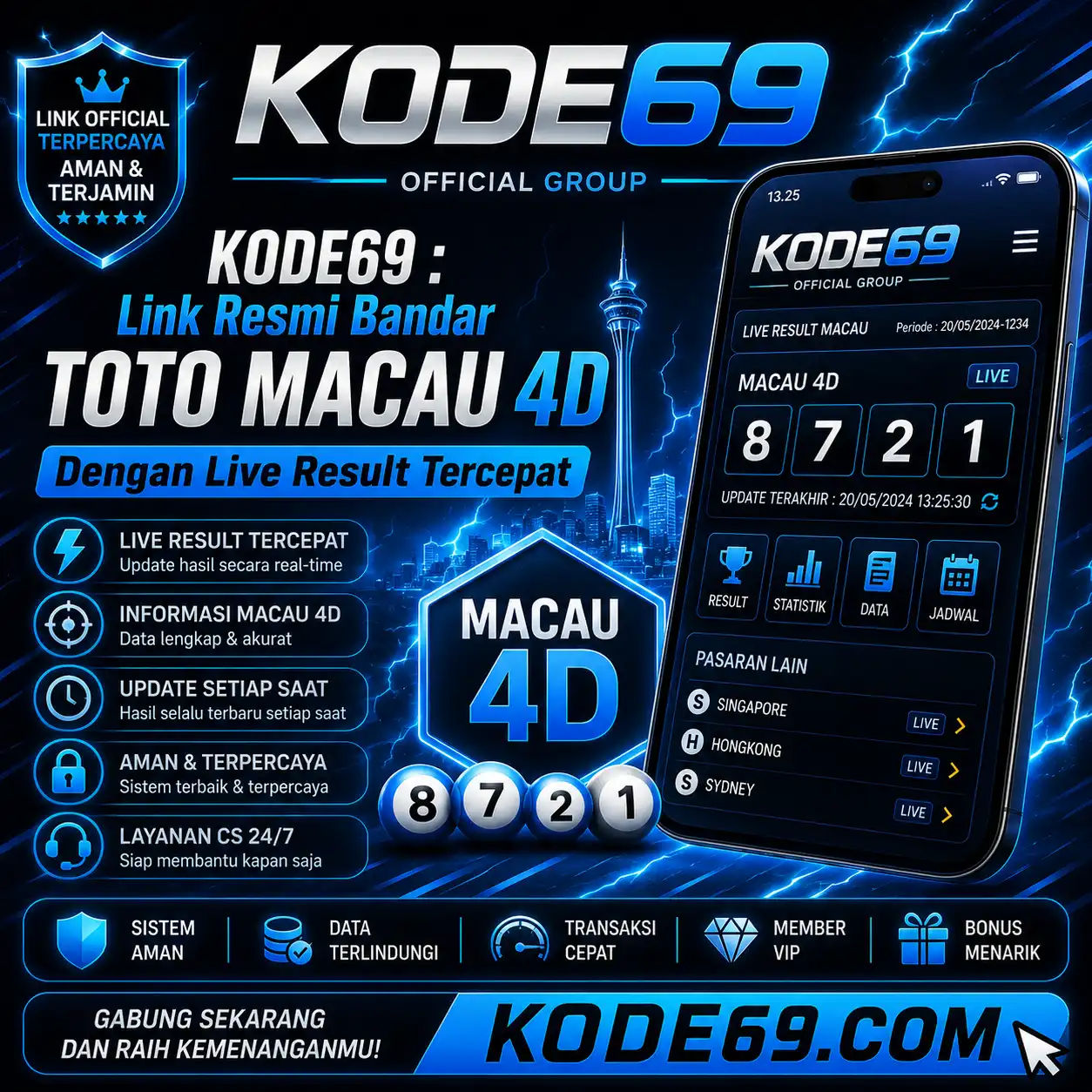 KODE69