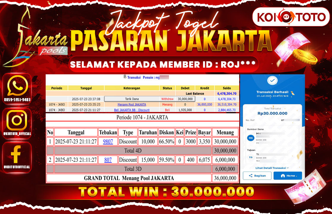JACKPOT TOGEL !! MENANG BESAR DI PASARAN TOTO MACAU SEBESAR Rp 17.000.000 KOITOTO DIBAYAR SECEPAT KILAT !!