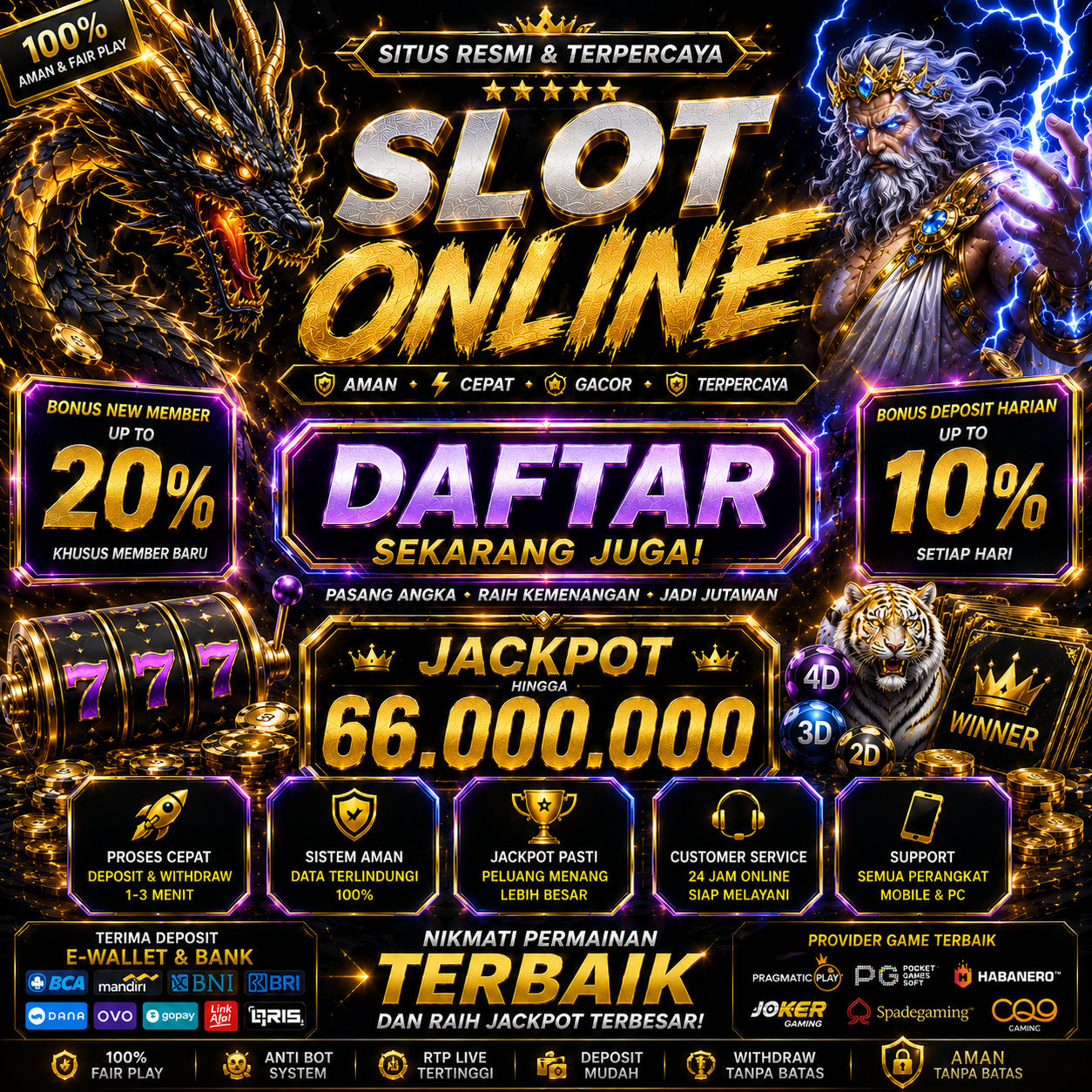 Prediksi Togel USULBET