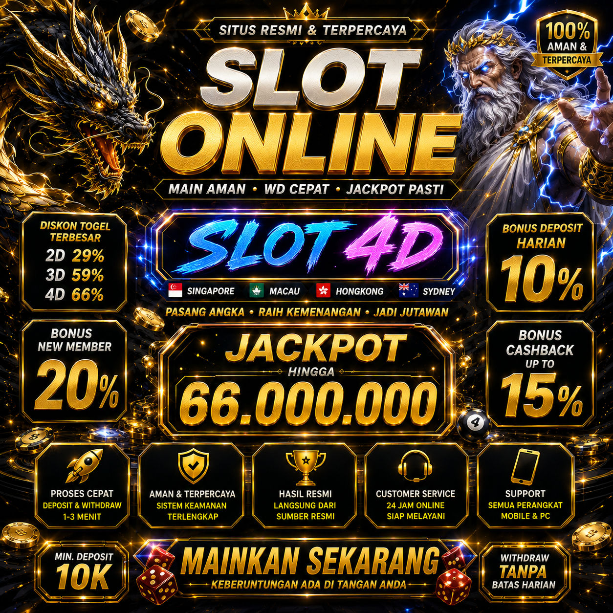WDBOS: Situs Paling Berjaya Di Bidang Slot Online