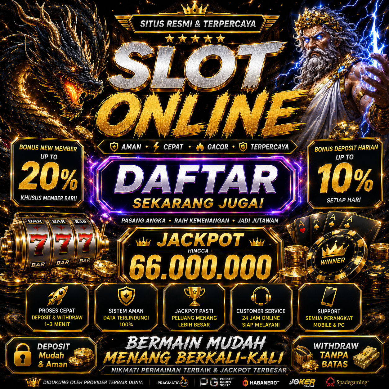 Prediksi Togel USULBET