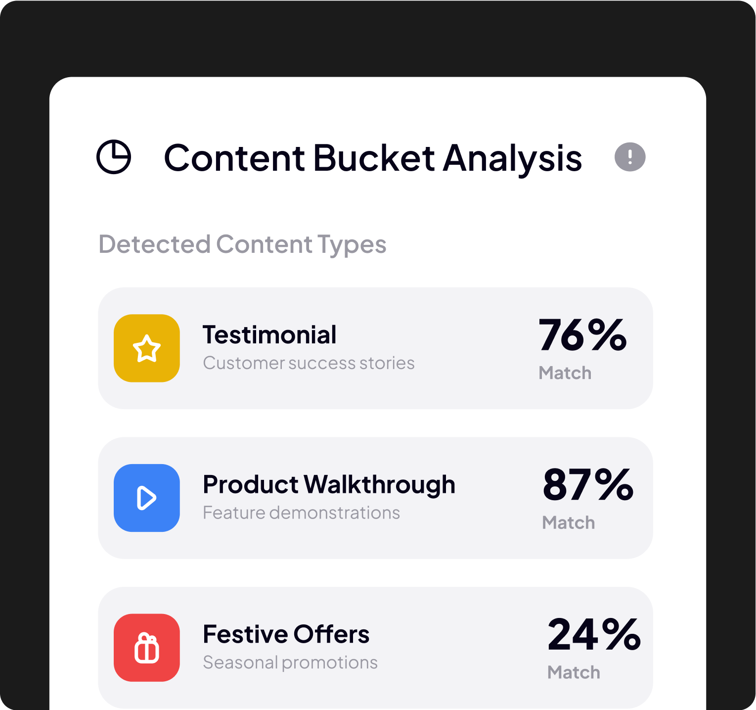 Insights & Reports