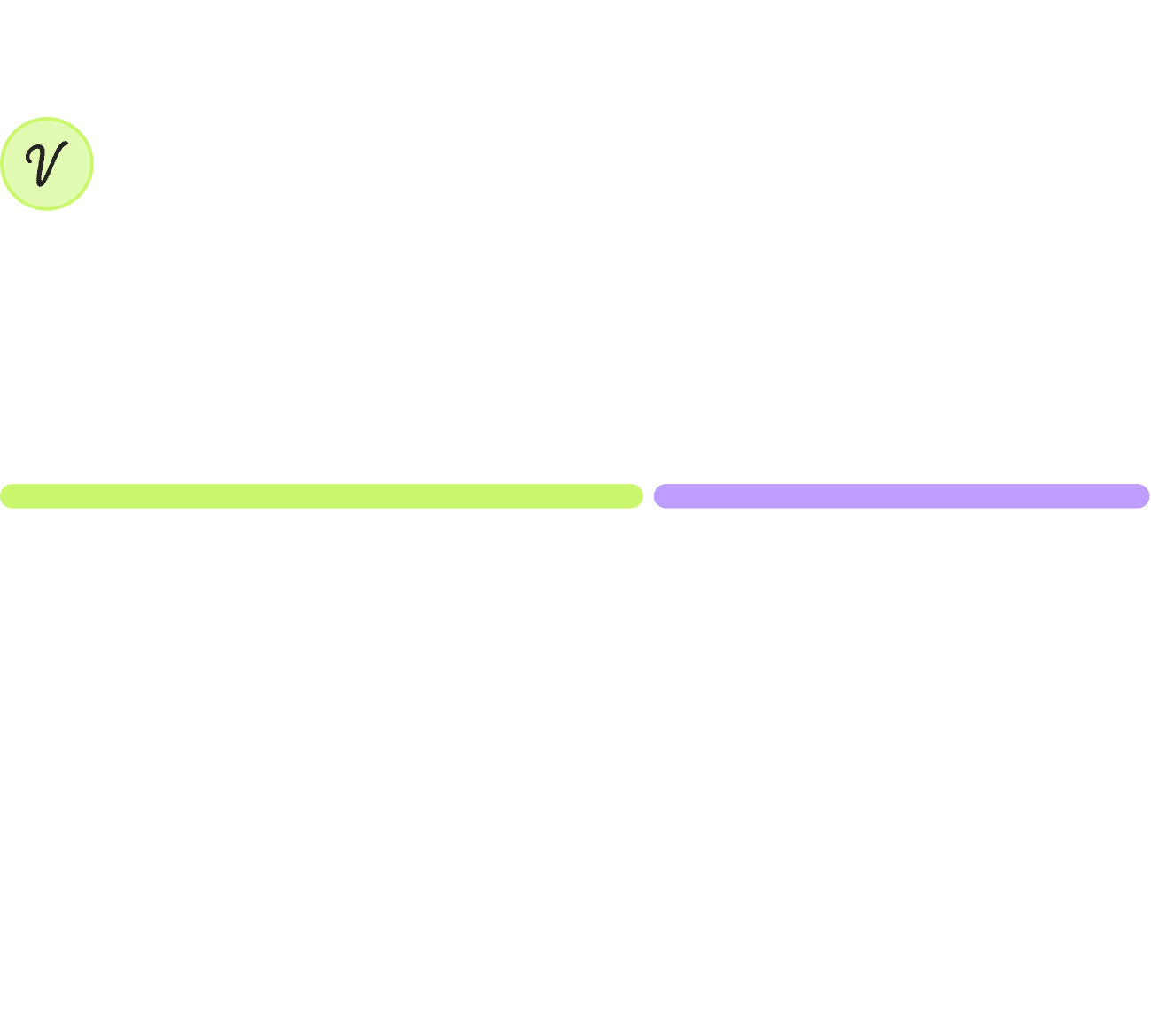 What angles are working for the competitors and have we tried these?