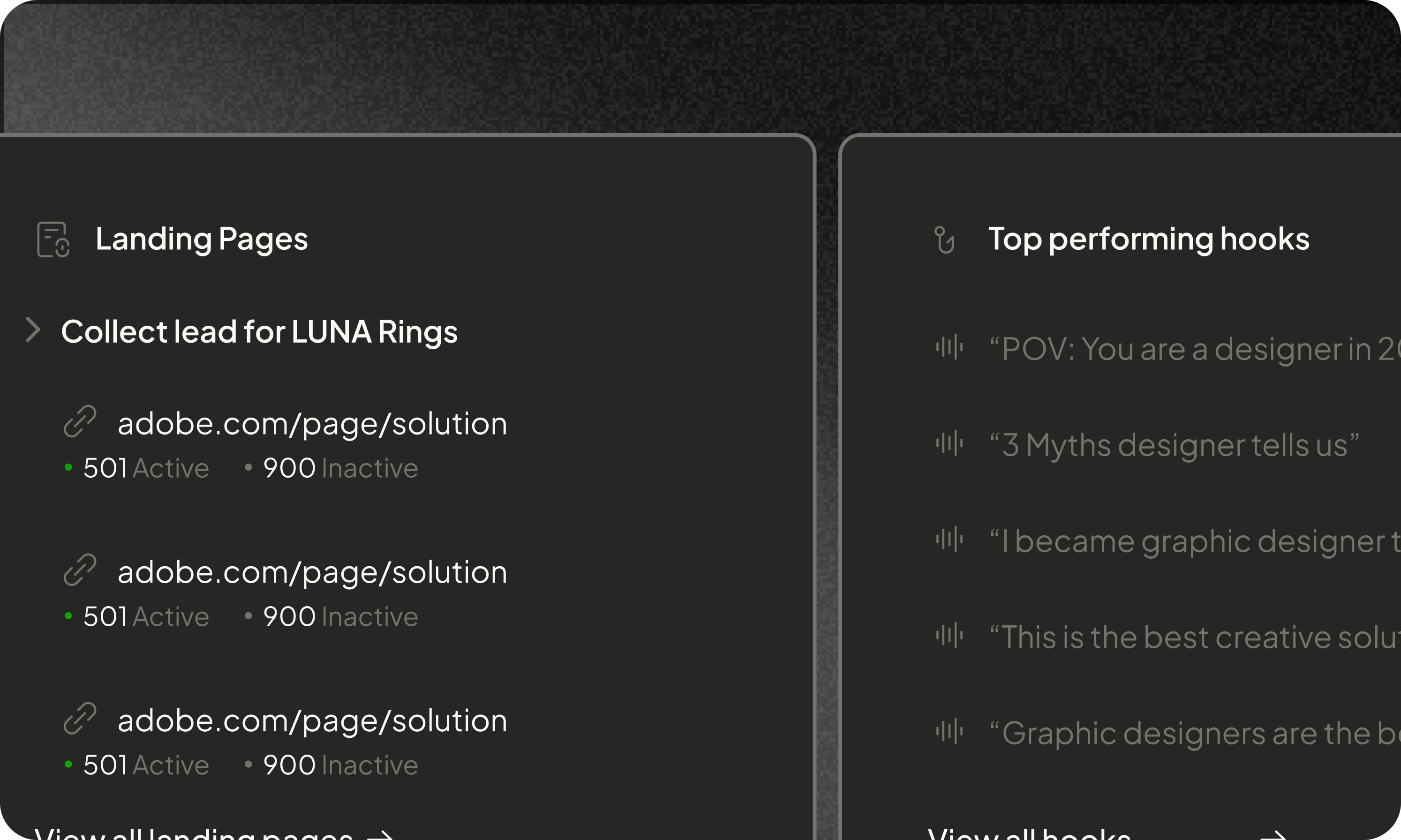 See what is working and what is not