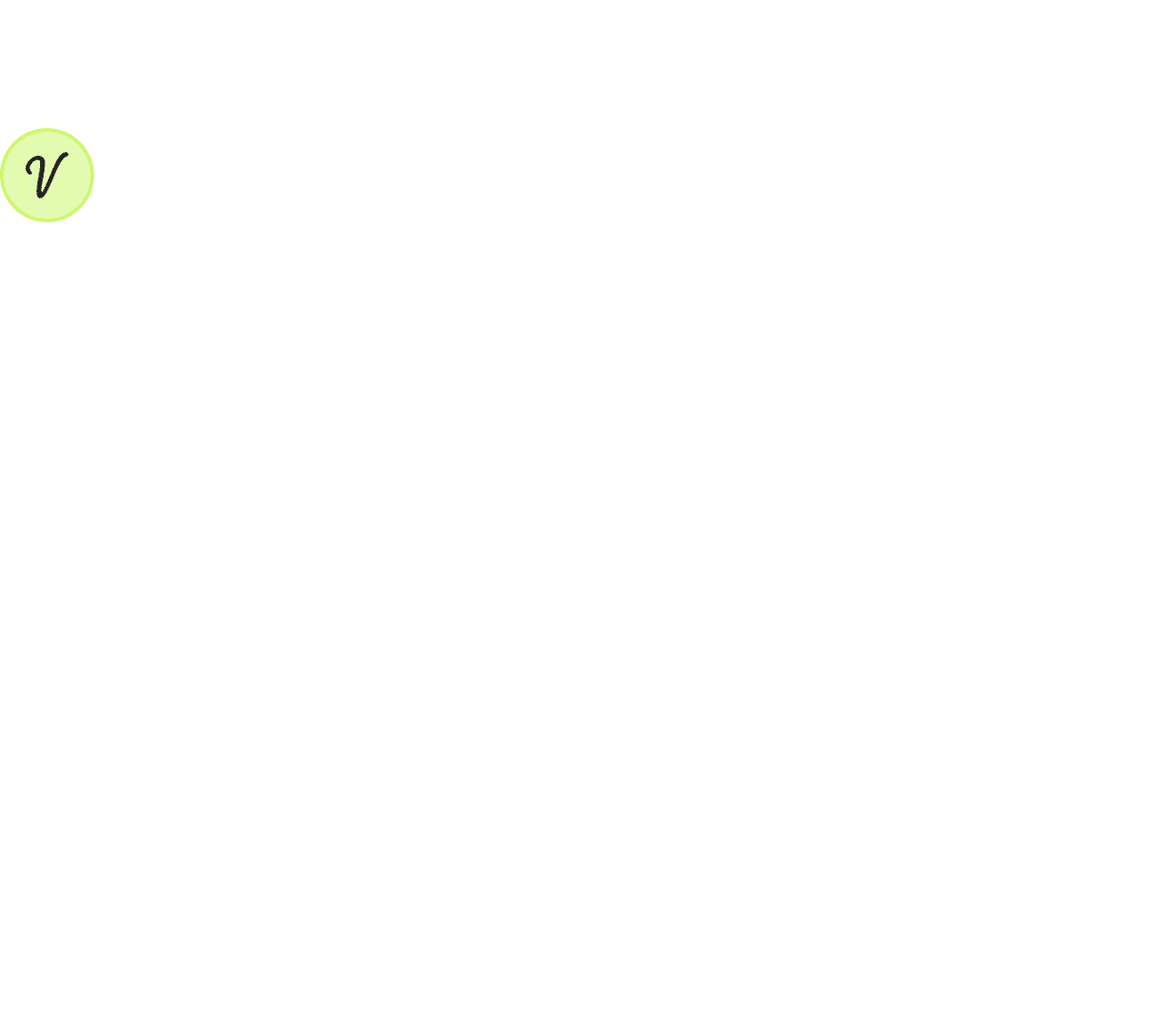 Find 5 most common hooks used in testimonial ads for fitness