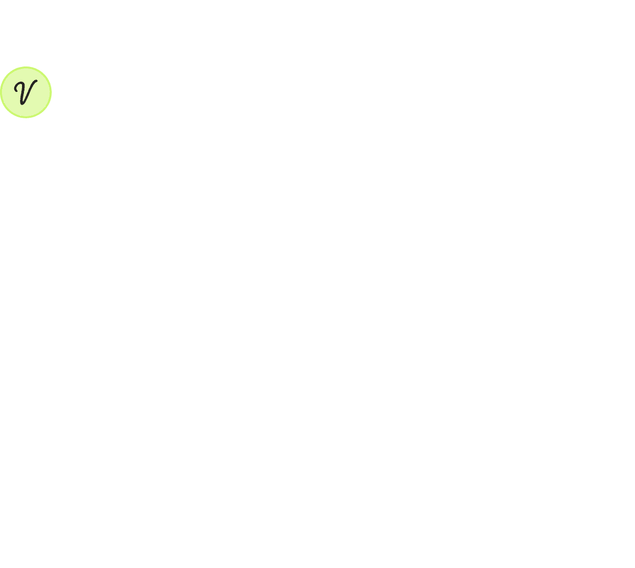 Find keywords that help me rank on GPT, write 5 blogs using that