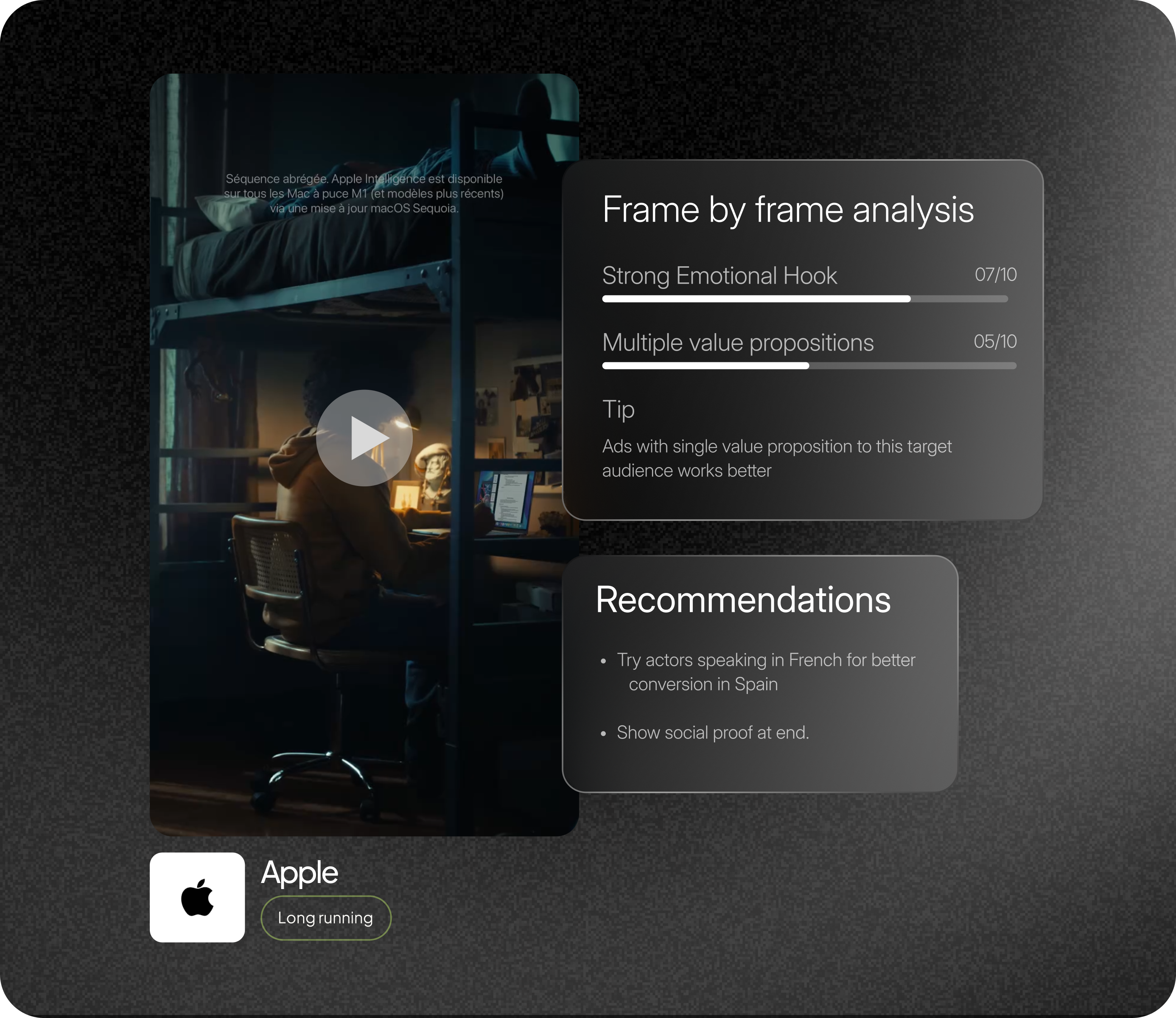 Feature analysis - option 2