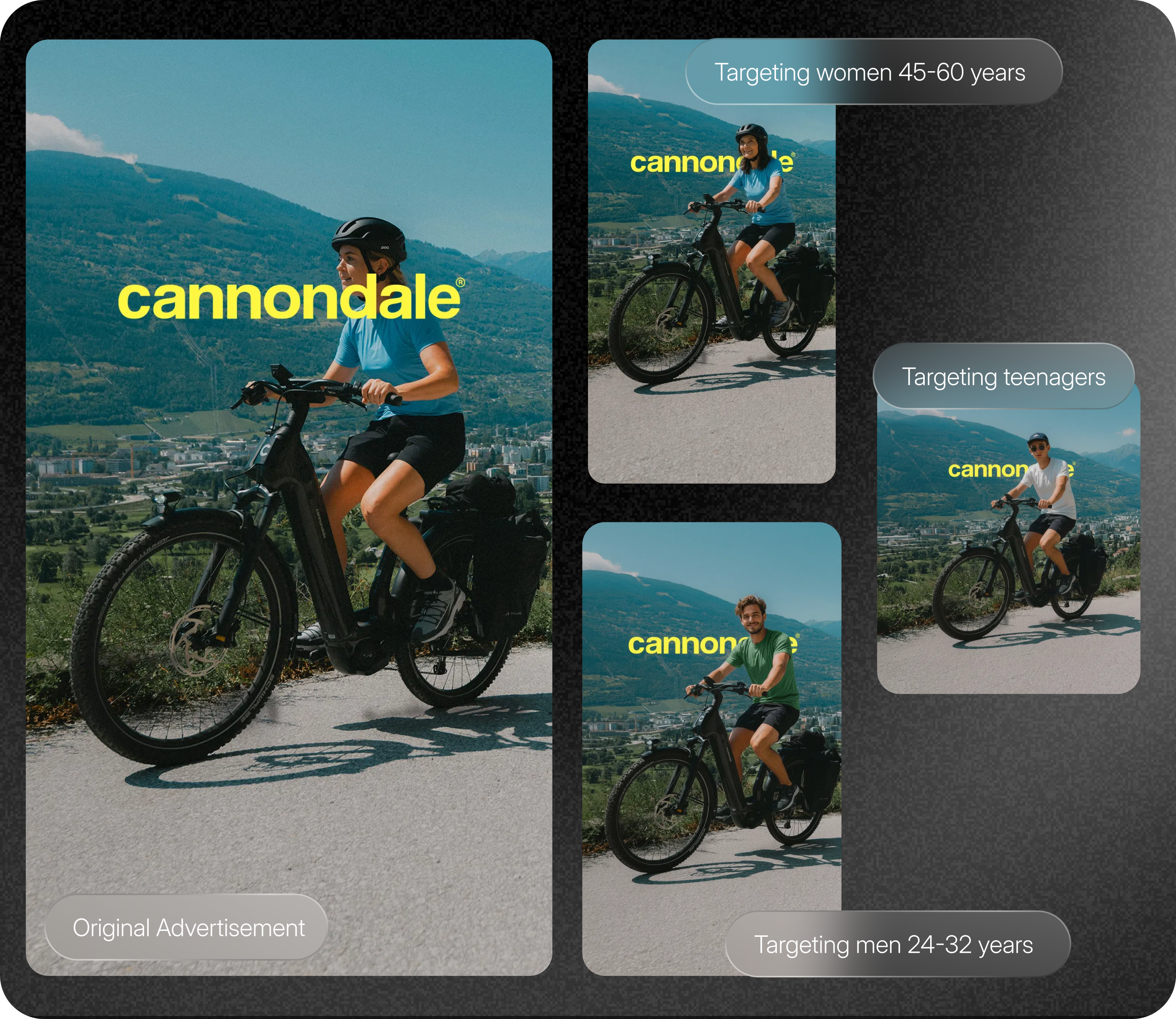 Feature analysis - option 3