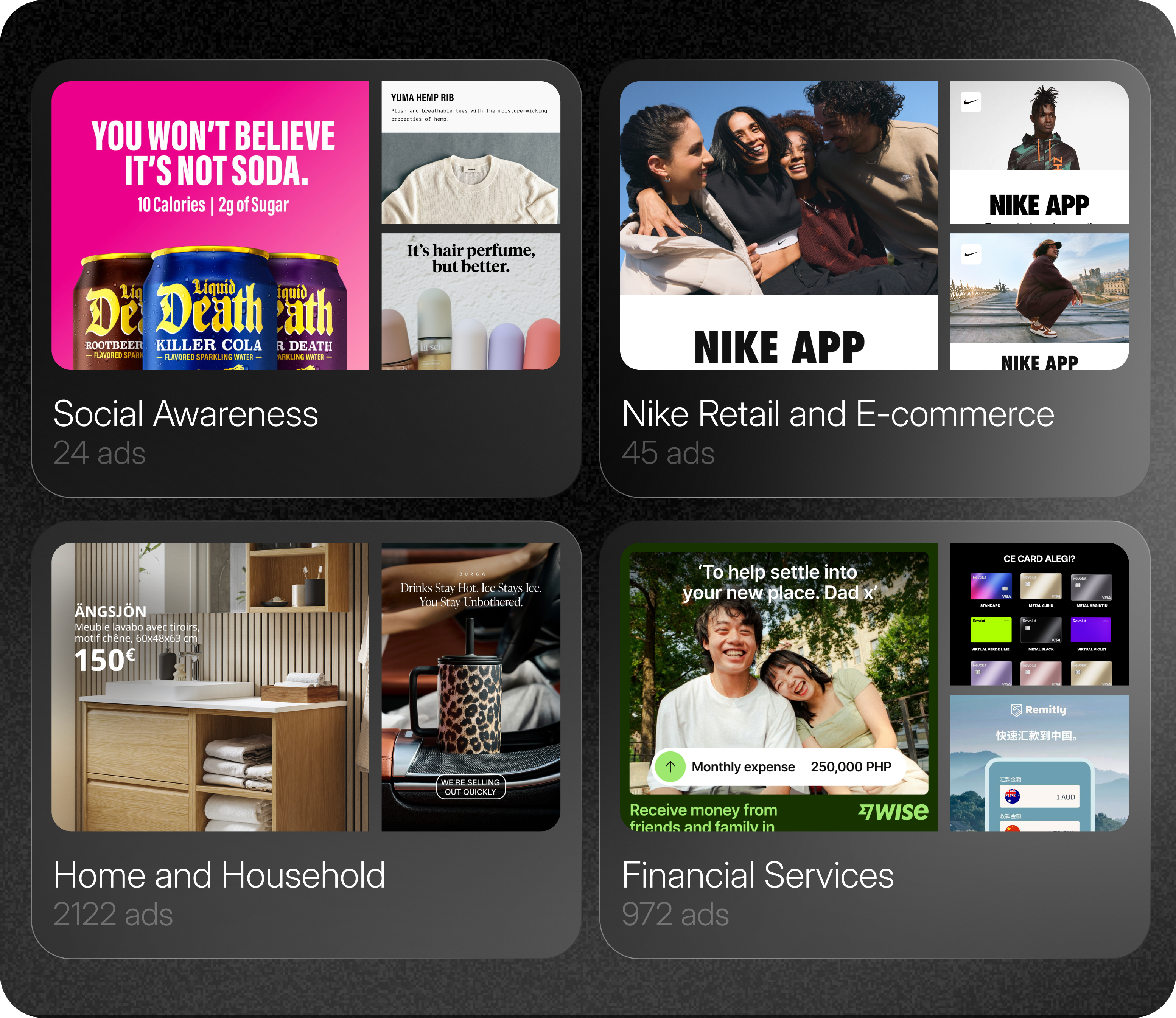 Feature analysis - option 4