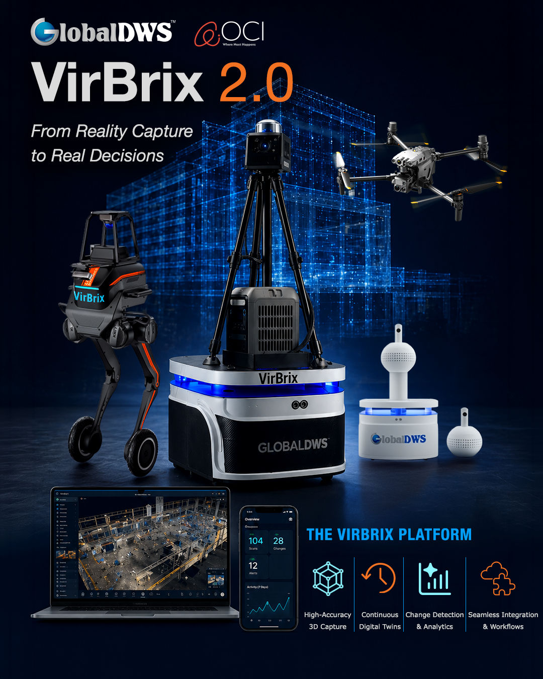 VirBrix Case Study