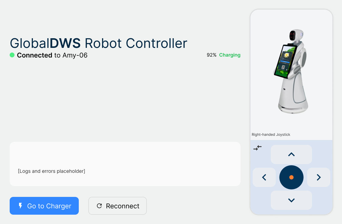 GlobalDWS Case Study