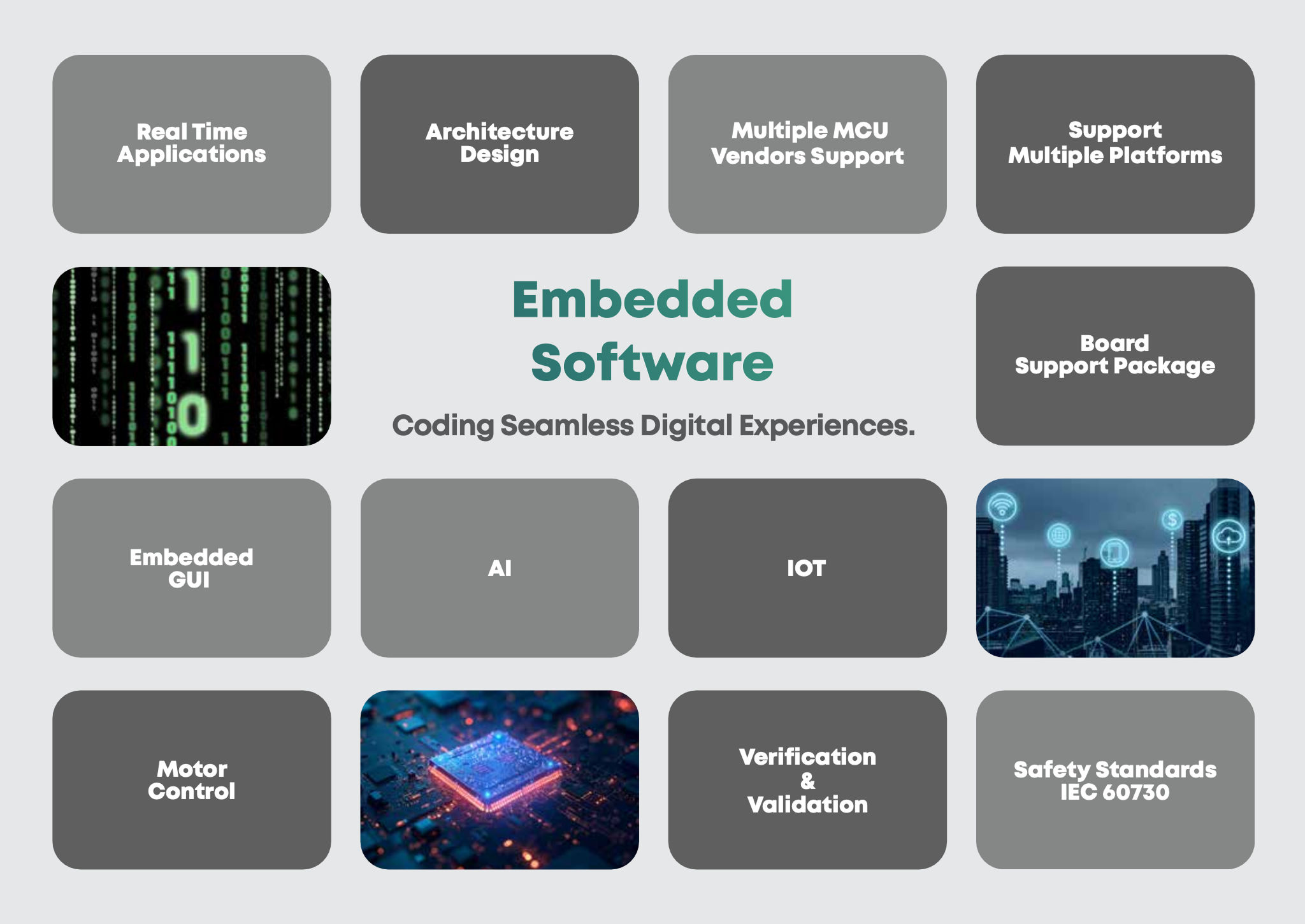Embedded Software