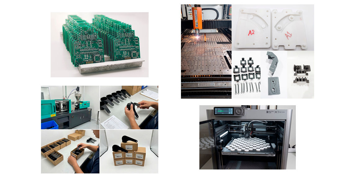 Small Batch Production