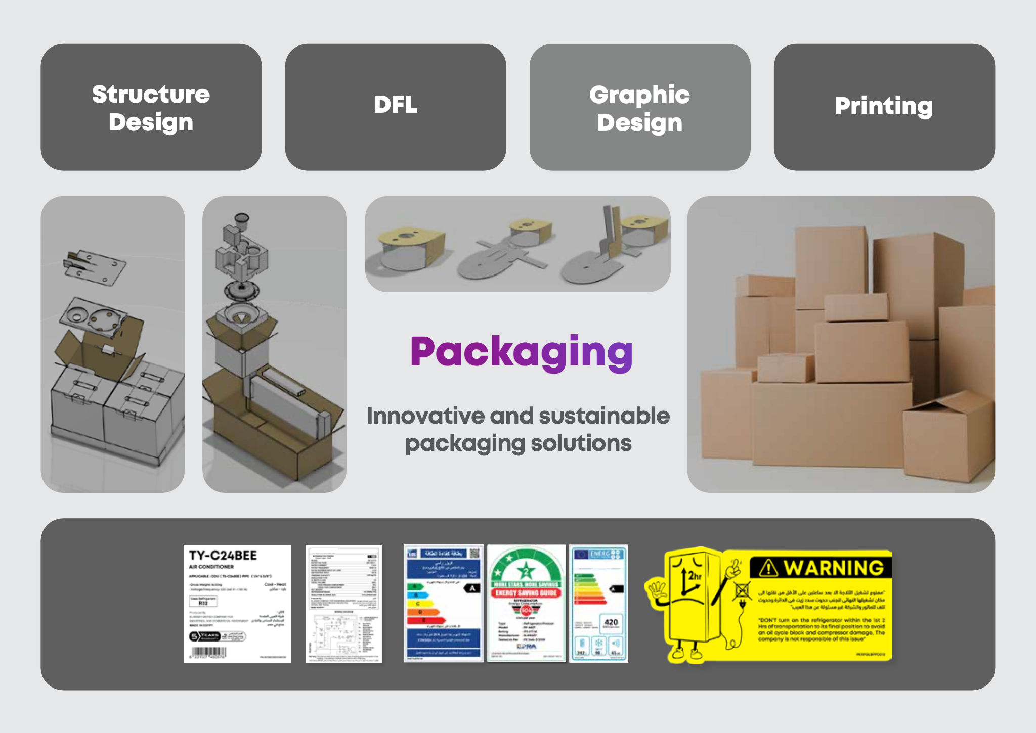 Packaging