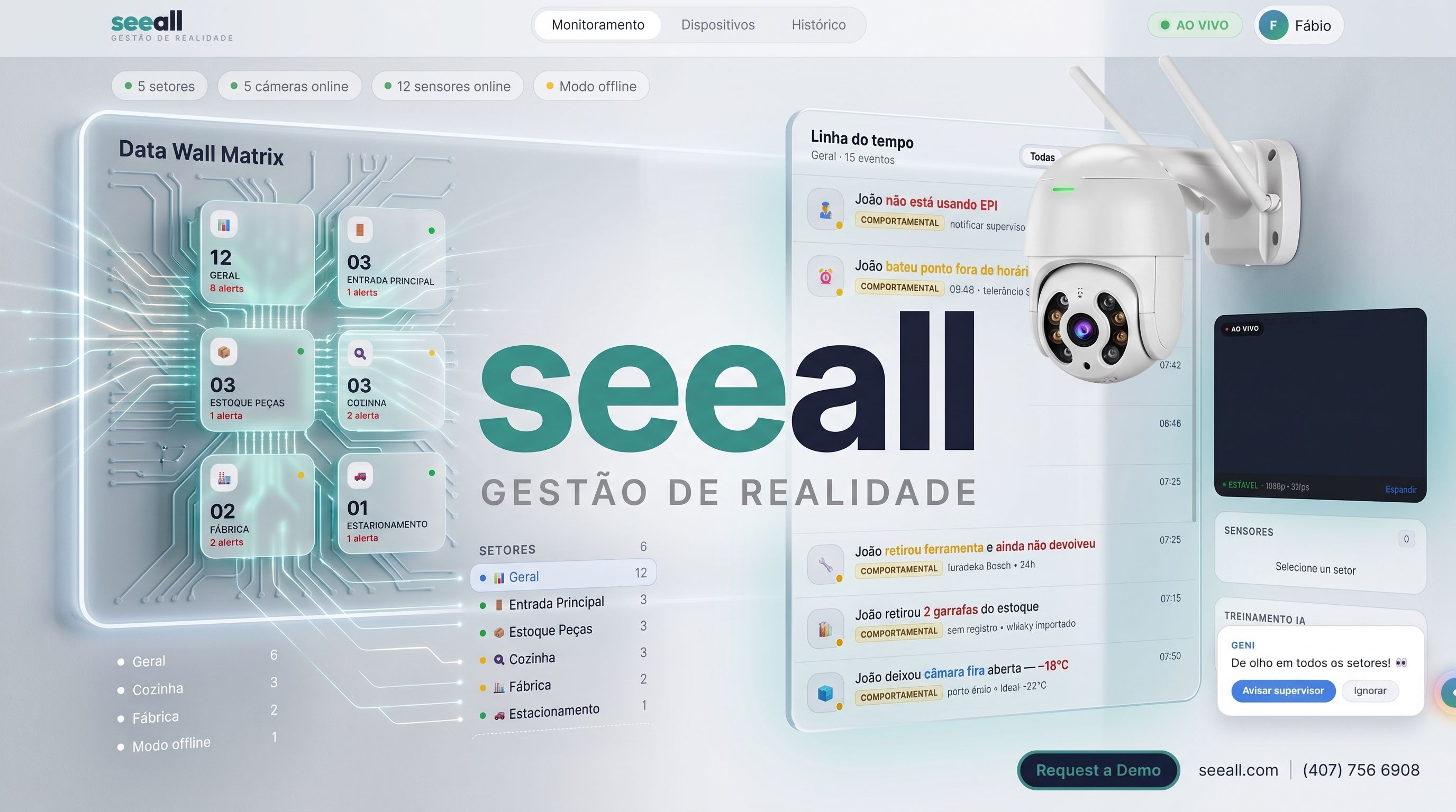 seeall dashboard