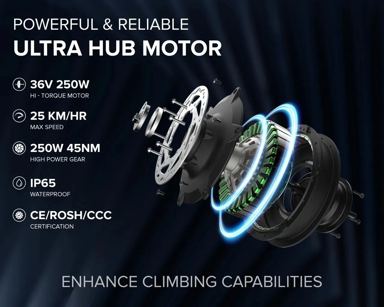 Product Thumbnail 7