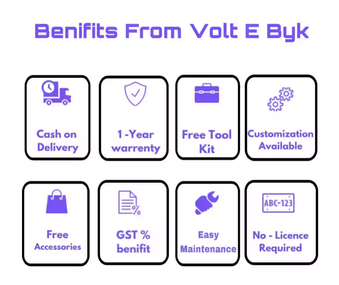 Product Image 7 of Voltebyk Hashtag 21 Electric cycle - 7.8 Ah - Electric from Voltebyk