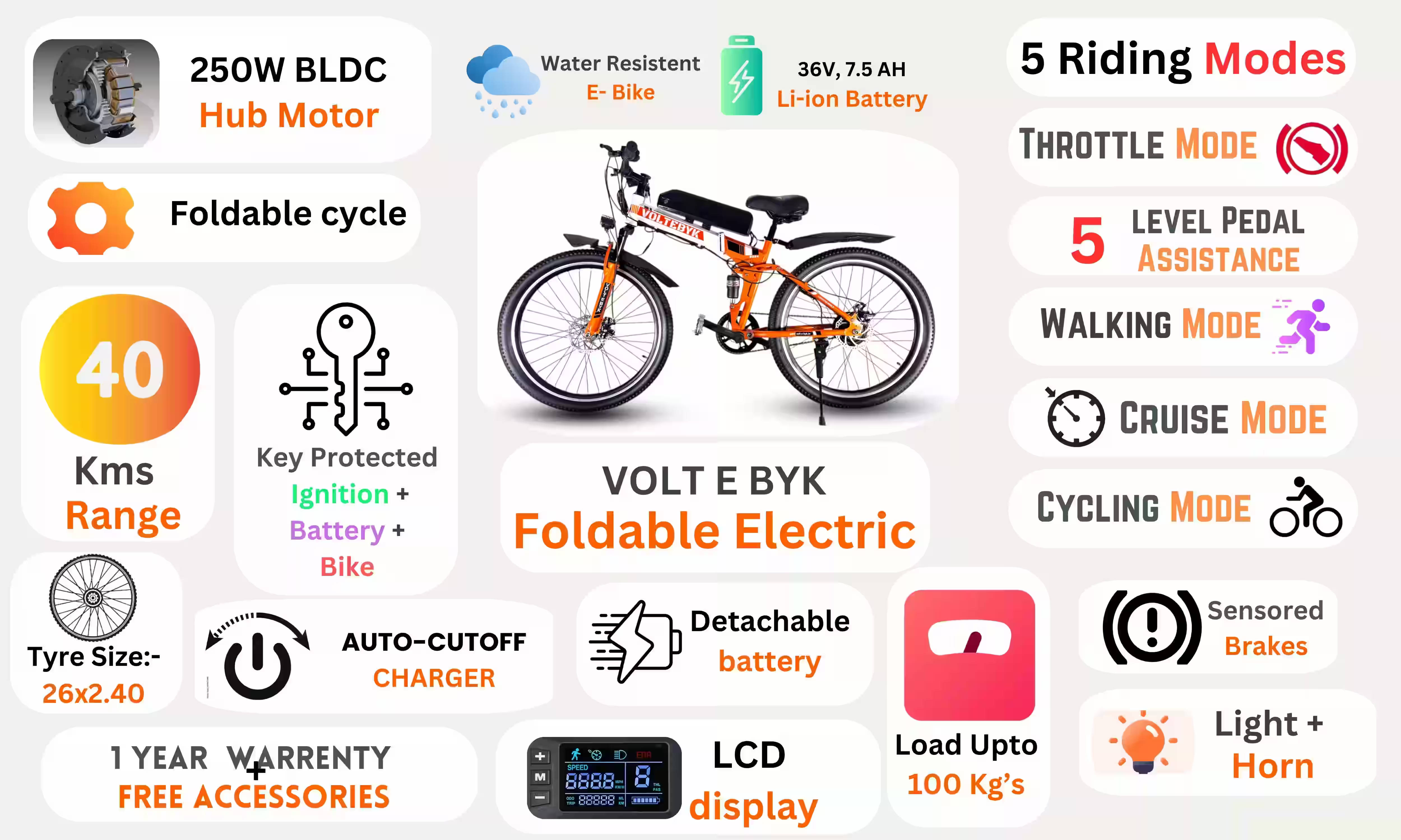 Product Image 3 of VOLTEBYK Foldable Electric Cycle - Electric from Voltebyk