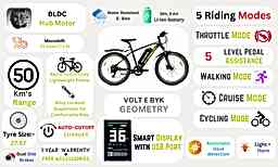 Thumbnail 2 of Geometry 27.5T Electric Cycle 9 Ah - Electric from Voltebyk