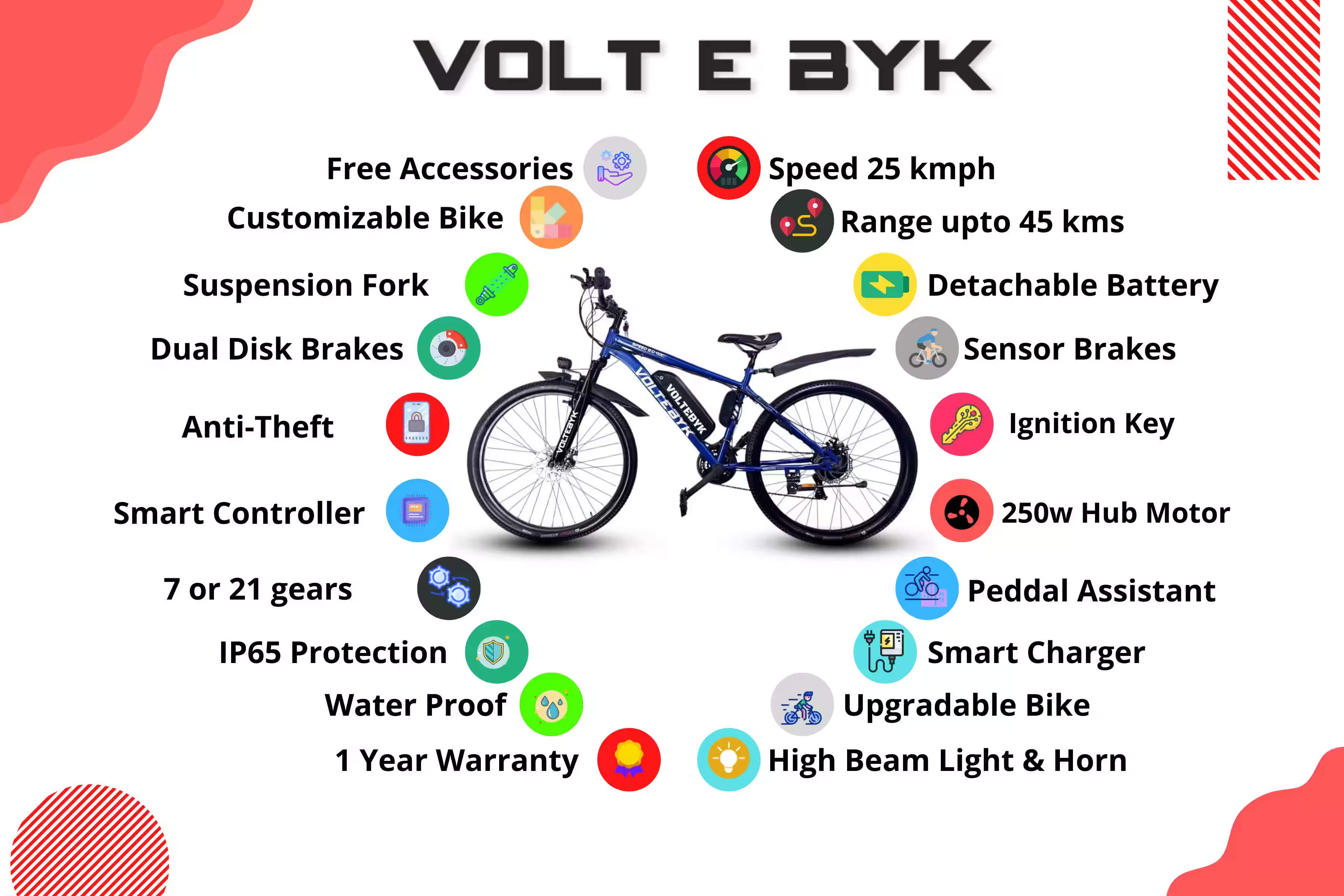 Product Image 5 of Voltebyk Hashtag 21 Electric cycle - 7.8 Ah - Electric from Voltebyk