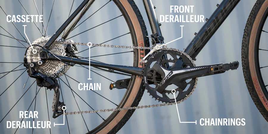 Product Image 3 of Gear Chain - accessory from Voltebyk