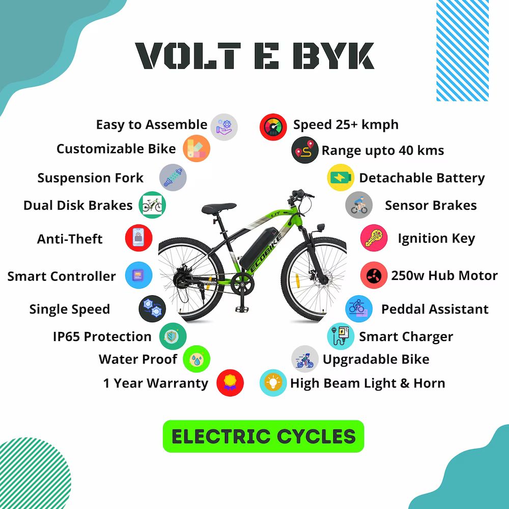 Product Image 5 of Eco-Bike Green Electric Cycle 7.8 Ah - Electric from Voltebyk