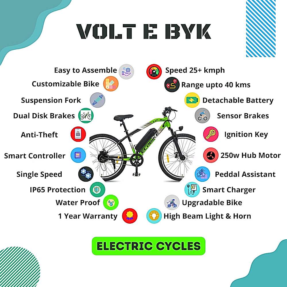 Product Image 5 of Eco-Bike Green Electric Cycle 7.8 Ah - Electric from Voltebyk