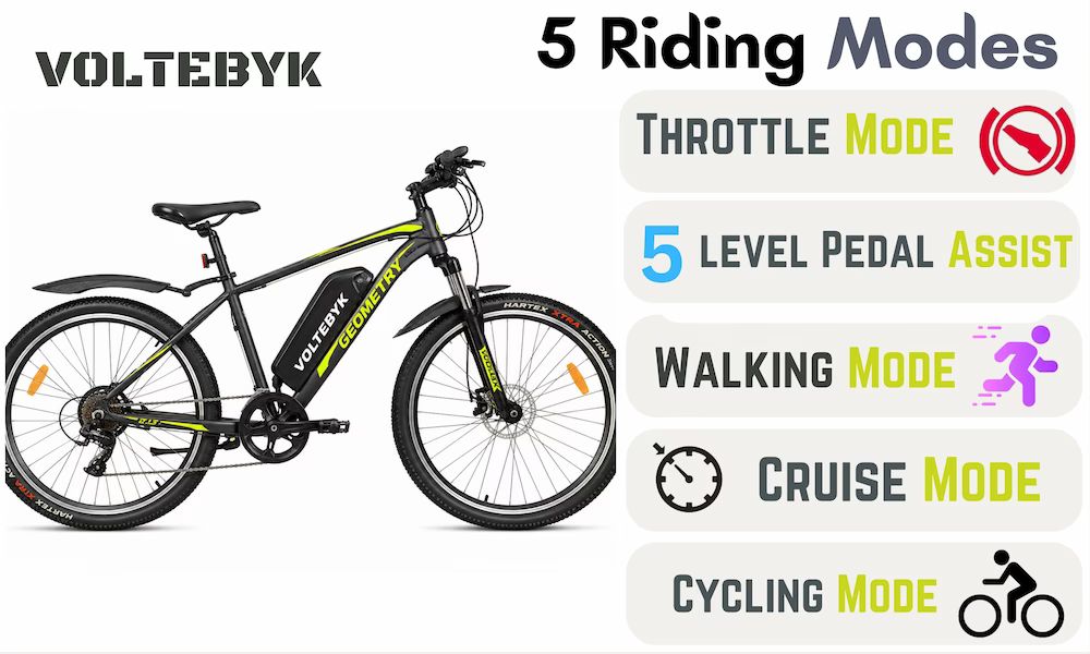 Product Image 4 of Geometry Premium Electric Cycle 9 Ah - Electric from Voltebyk