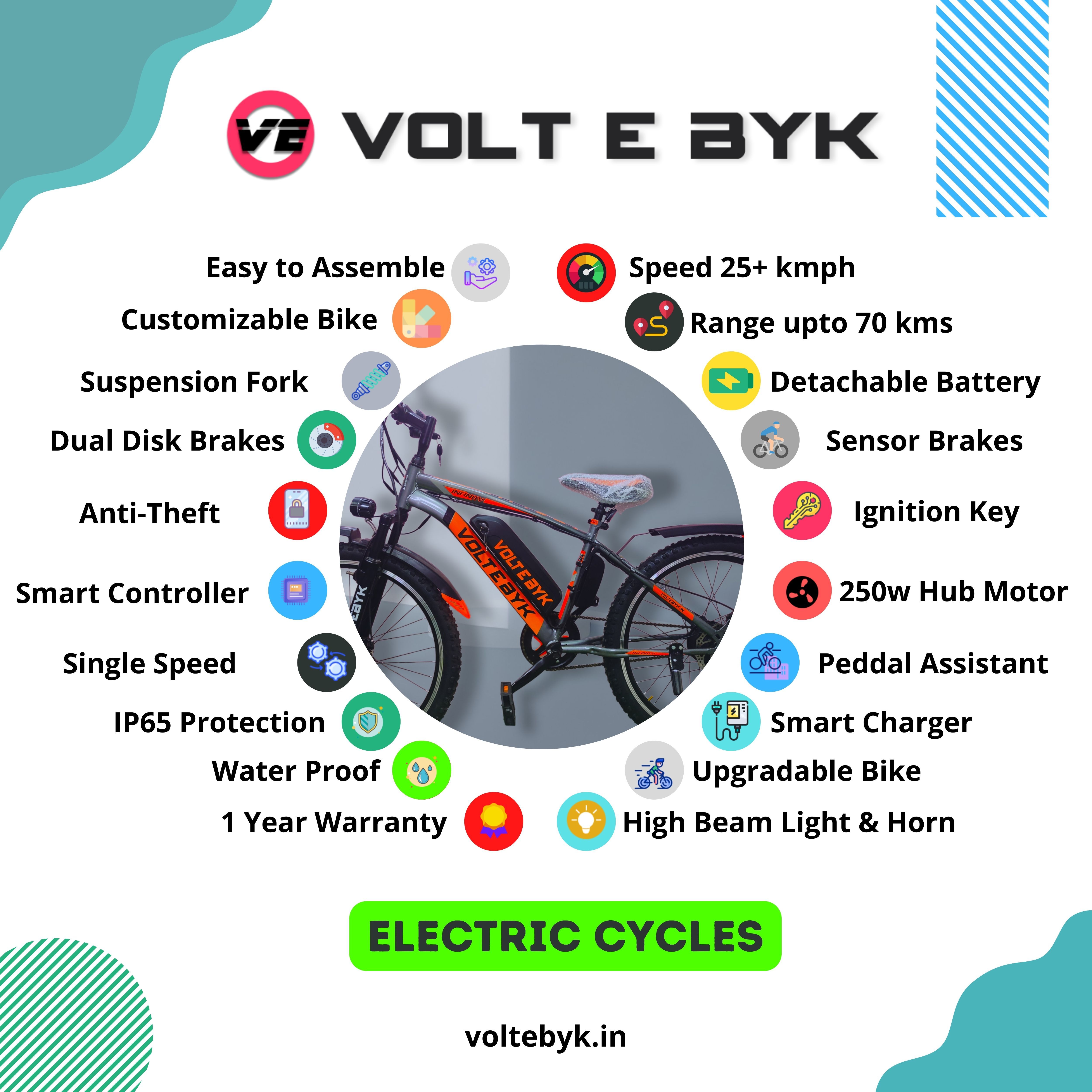 Pro Mountain Electric Bicycle Mileage, Battery cycles Price