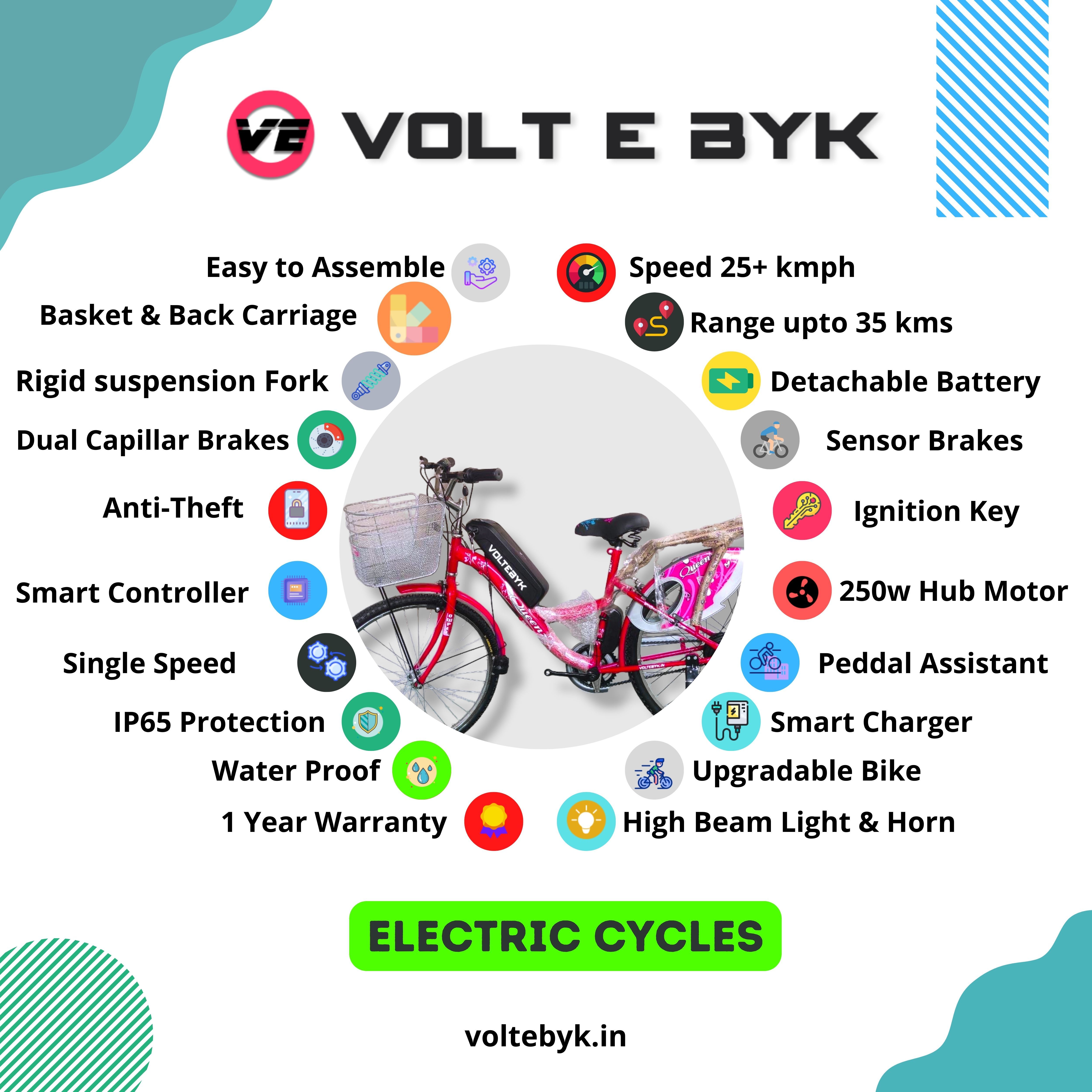 Bicycle 2024 battery price