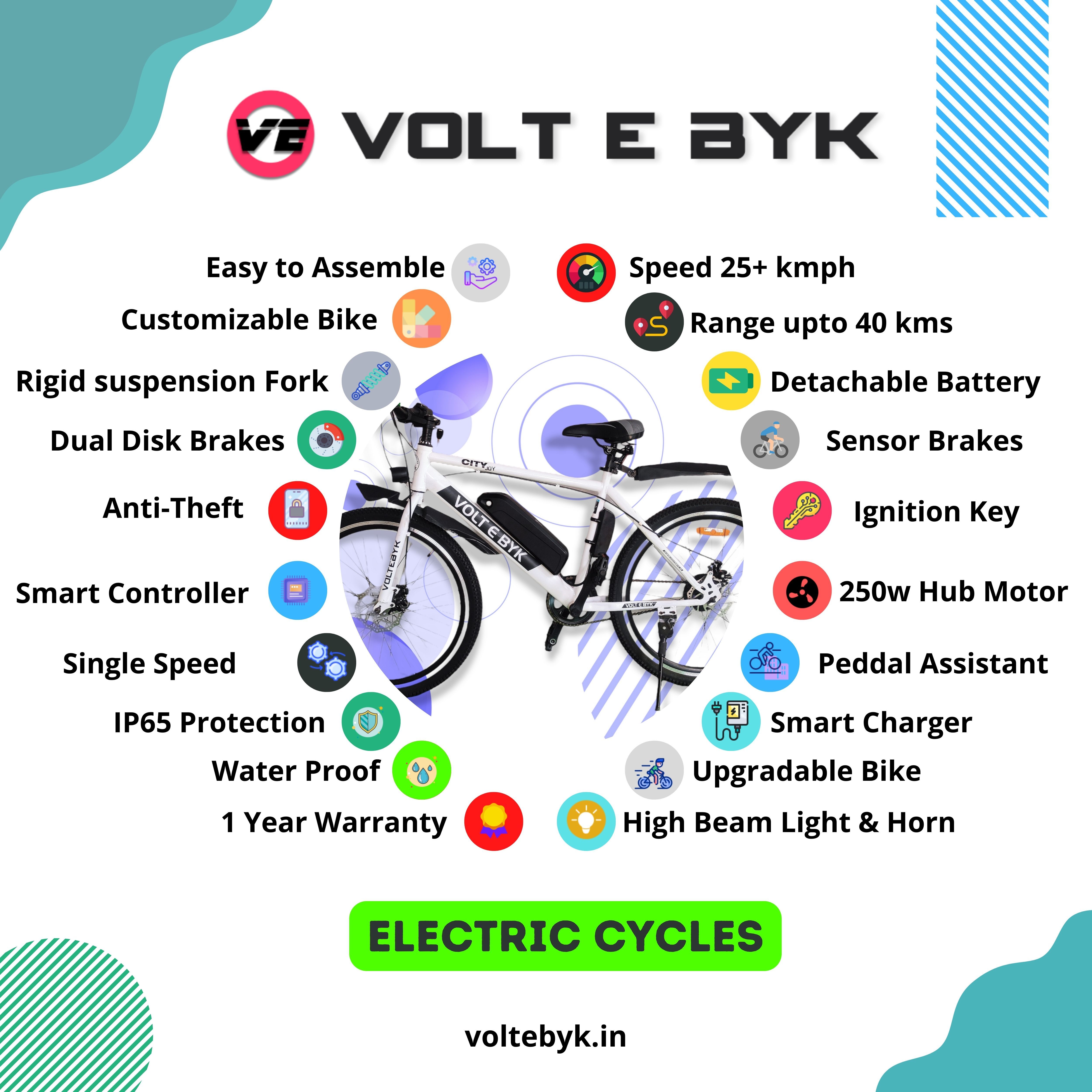 Hybrid Electric Bike under 20000 Buy Cheap & Best Electric bicycle