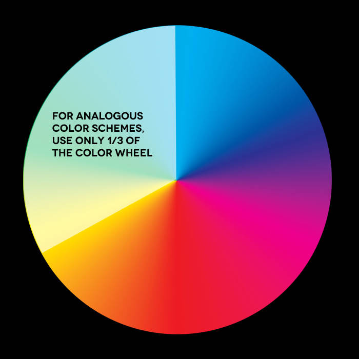 Color Theory 101 - Ellanyze