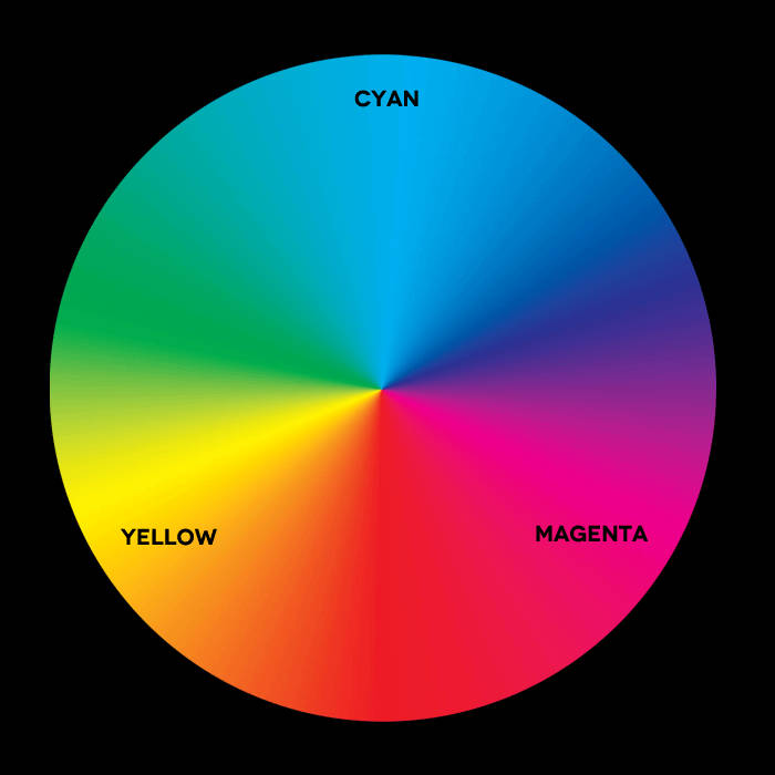 color-wheel