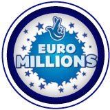 Eurolotto Norge