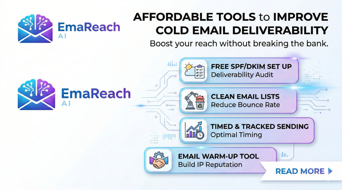 Affordable Tools to Improve Cold Email Deliverability