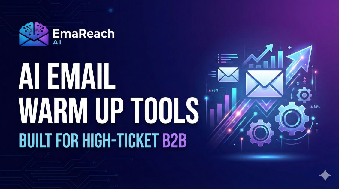 AI Email Warm Up Tools Built for High-Ticket B2B