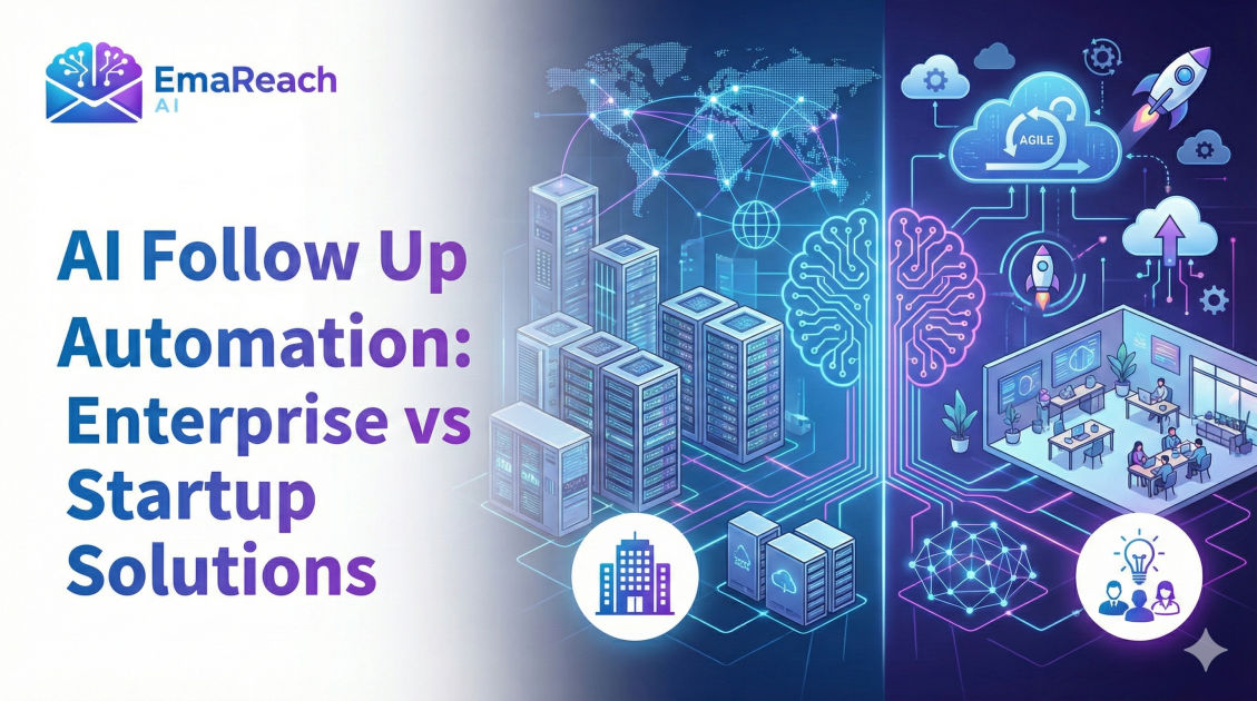 AI Follow Up Automation: Enterprise vs Startup Solutions